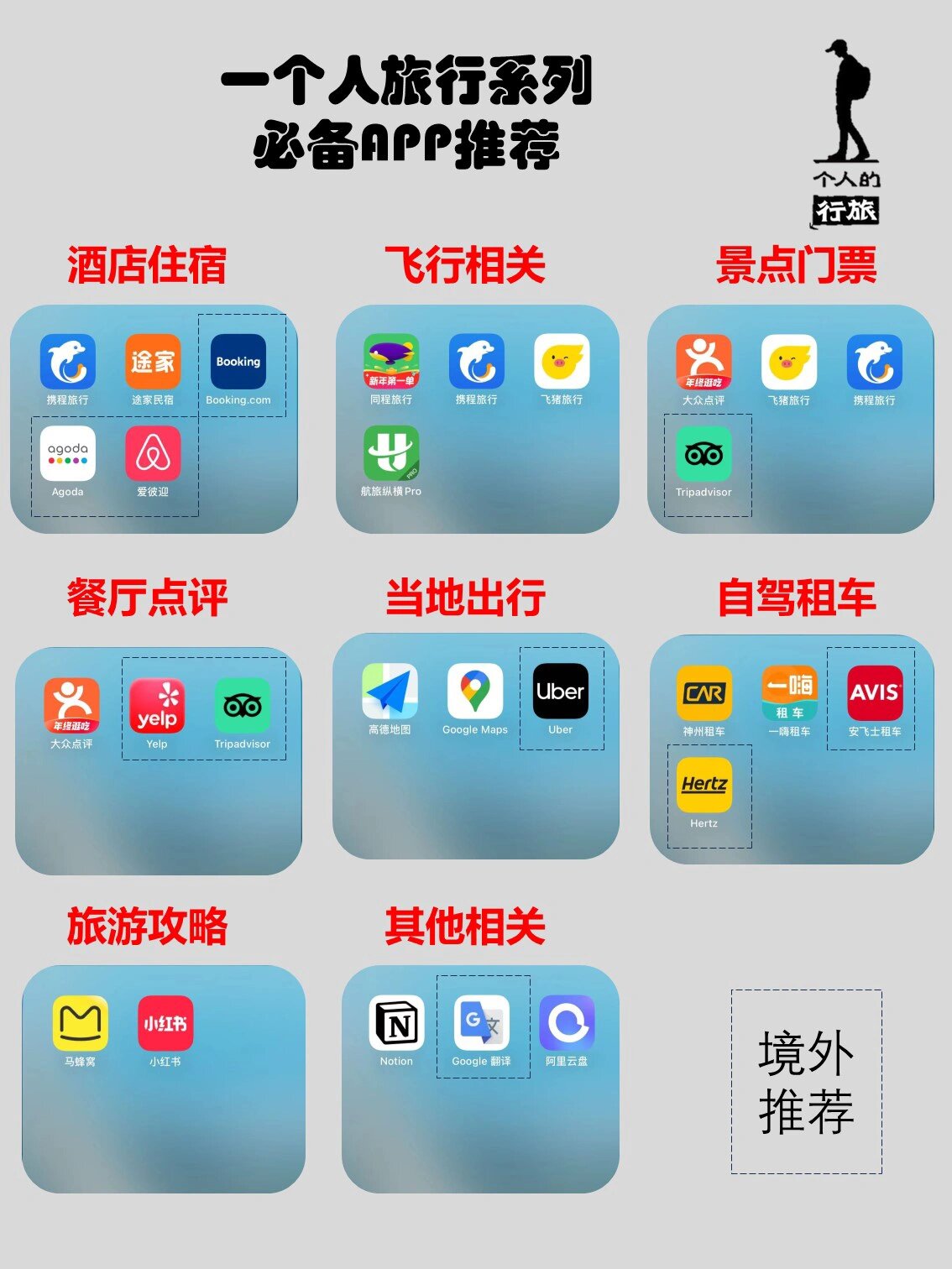 BNBAPP下载(bnbapp官网下载交易所)
