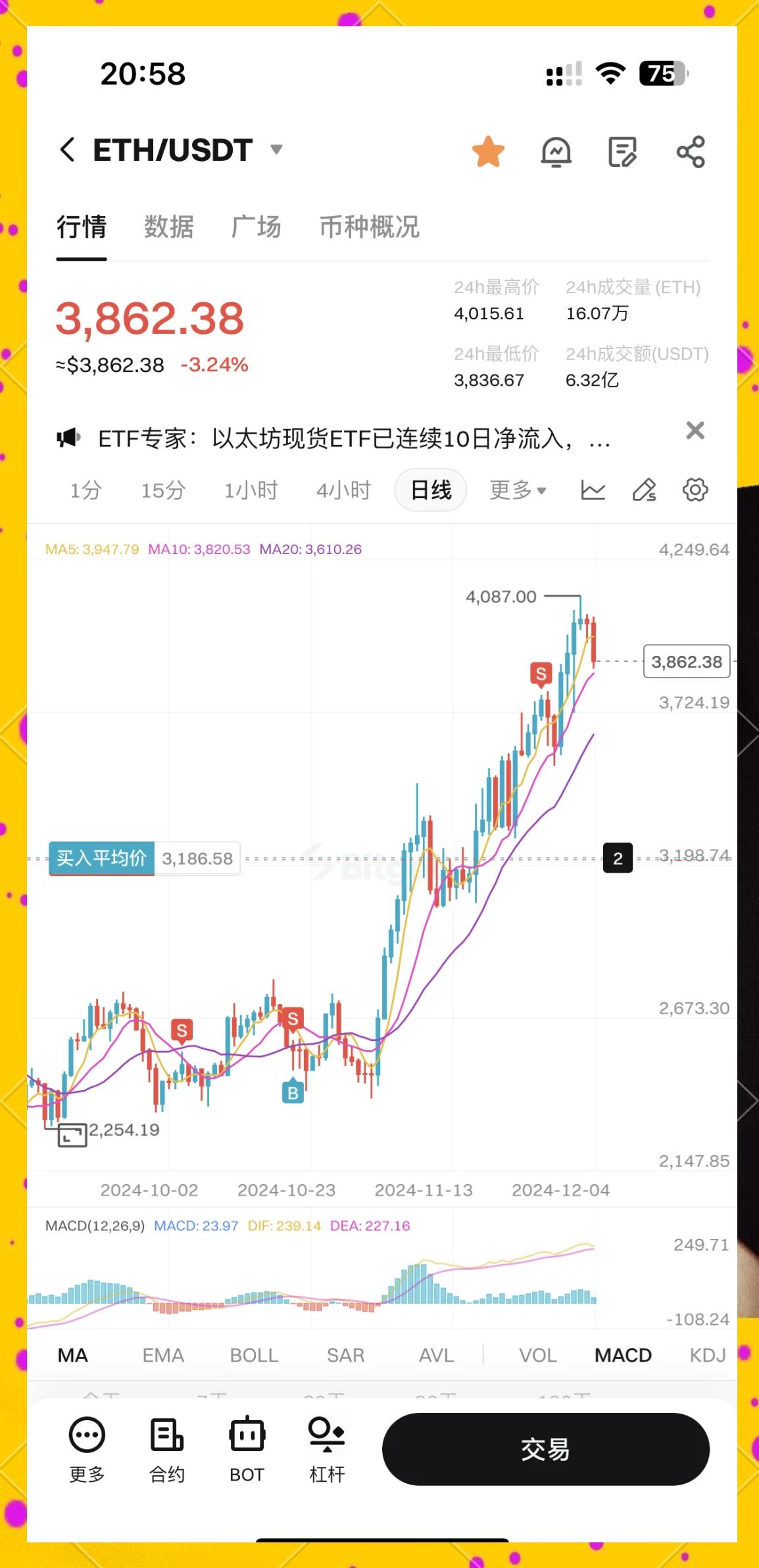 比特币行情(比特币行情软件)
