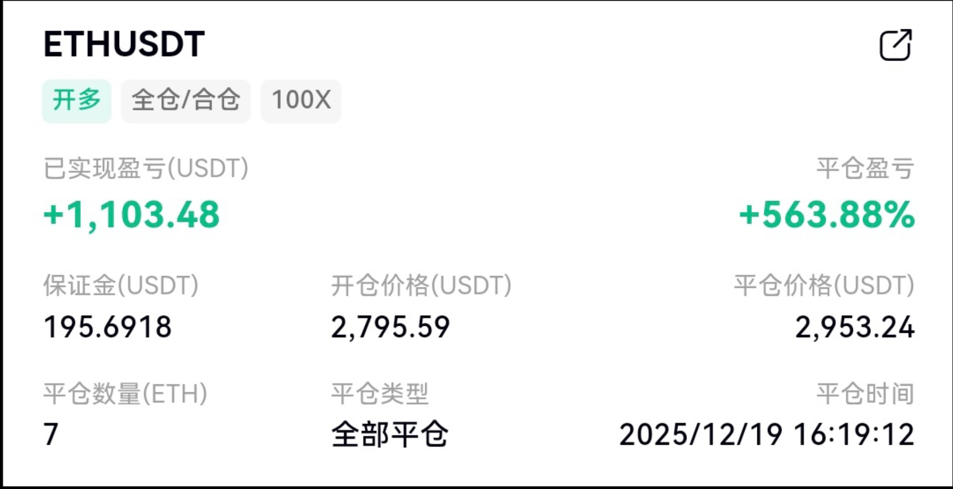 ETH-以太坊价格(ETH以太坊价格多少钱一个)